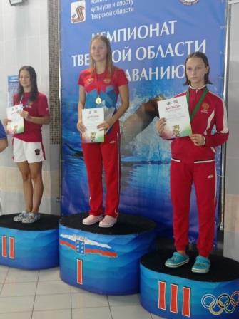 Чемпионат Тверской области по плаванию