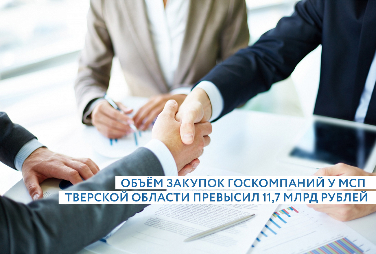 госзакупки