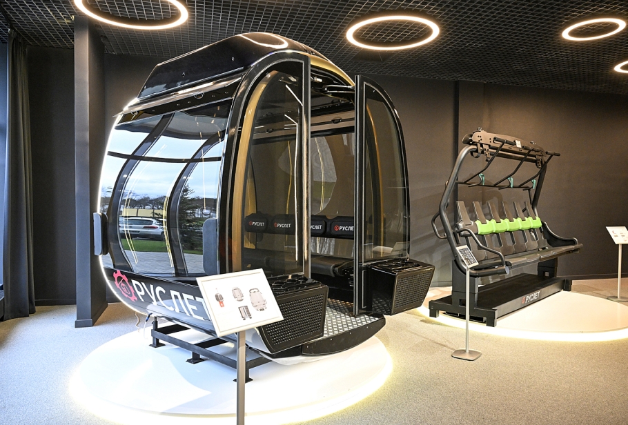 объекты Завидово