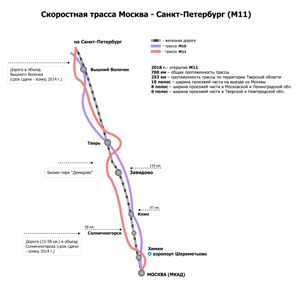 Скоростная дорога вокруг твери схема